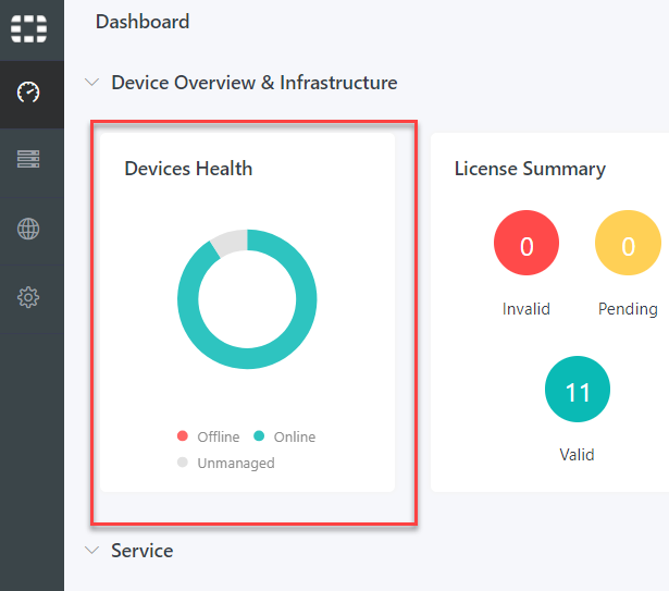GUI Overview | FortiADC Manager 7.6.0 | Fortinet Document Library
