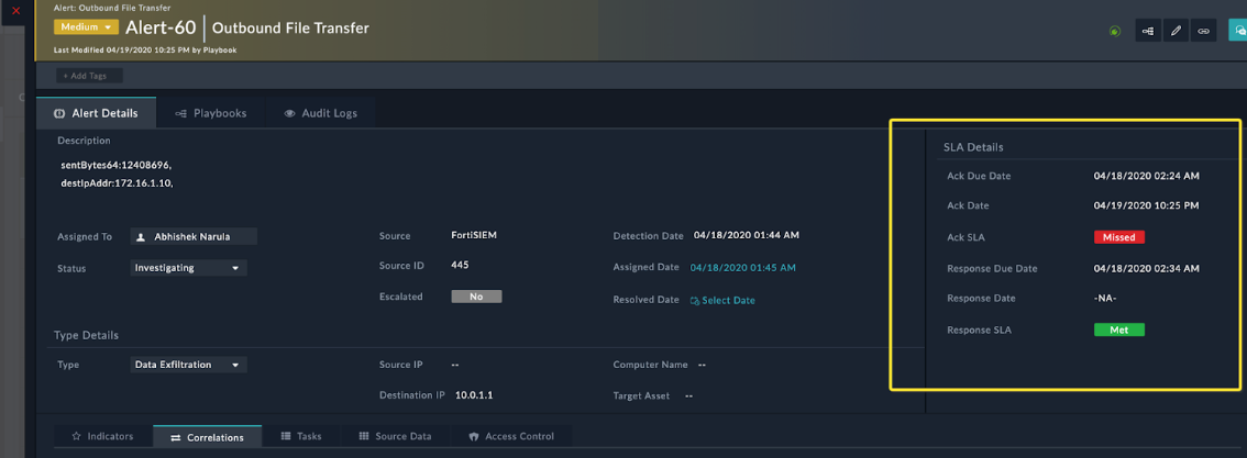 Sample alert record with SLAs set