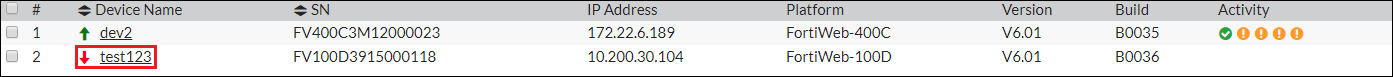 Log types | FortiWeb 7.6.2 | Fortinet Document Library
