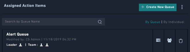 Newly created queue