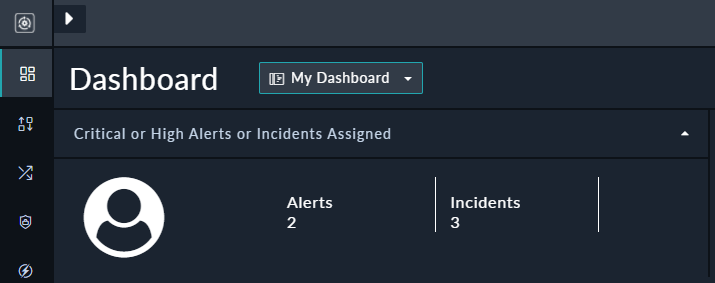 Dashboard containing the User Tile widget