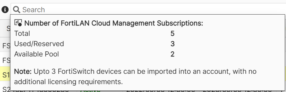 Cloud Management License | FortiLAN Cloud 23.4.0 | Fortinet Document ...