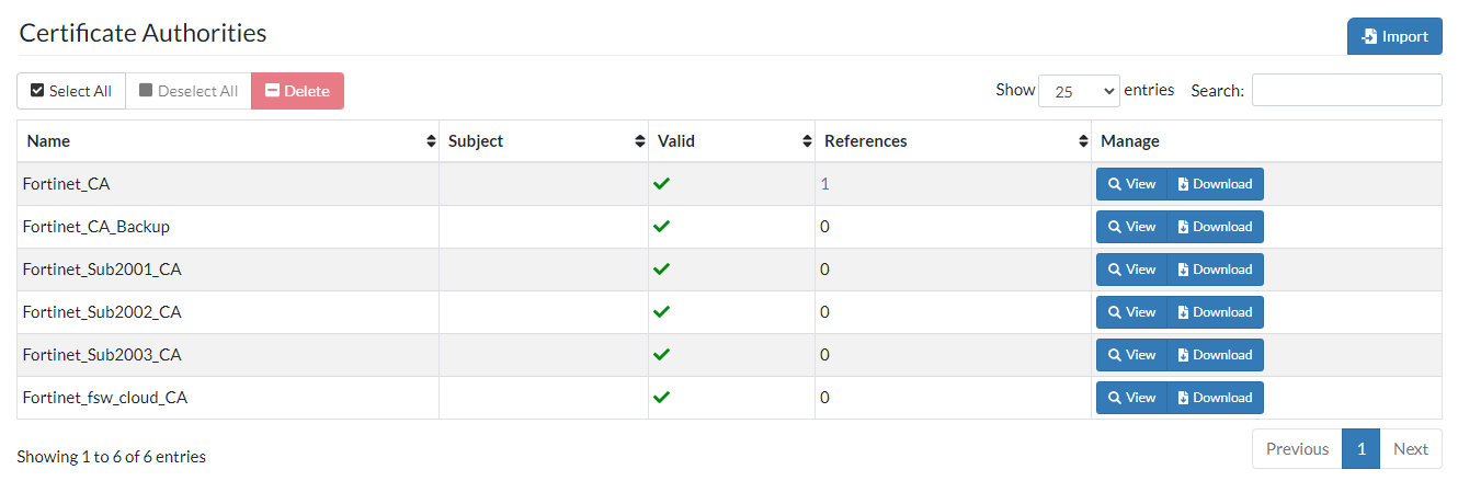 Authorities | FortiSwitch 7.6.0 | Fortinet Document Library