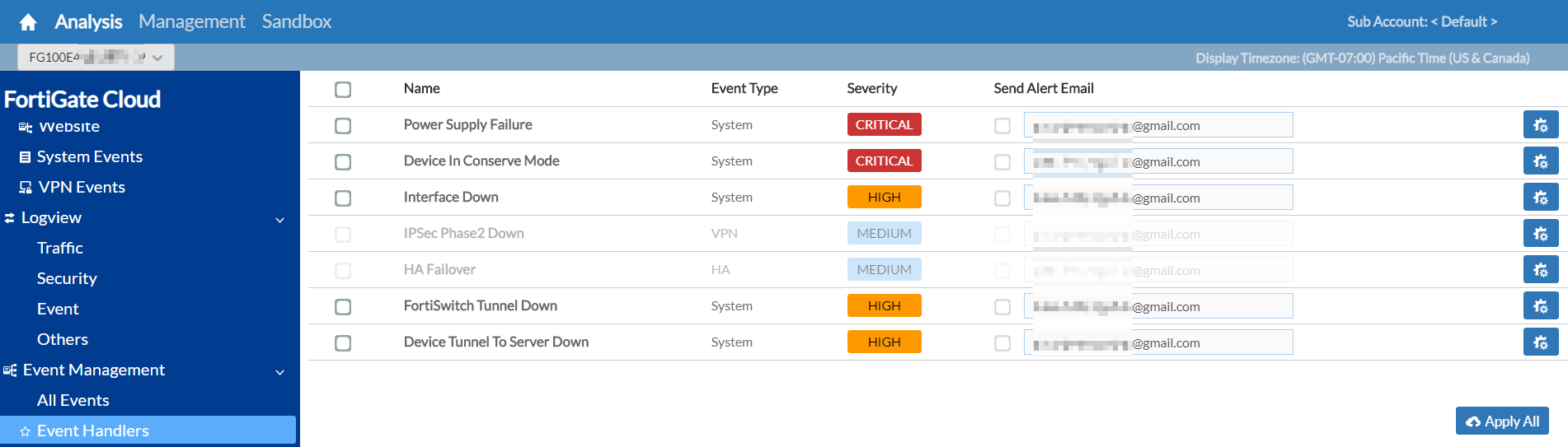 Fortideploy Event Management | FortiGate Cloud 23.2.0