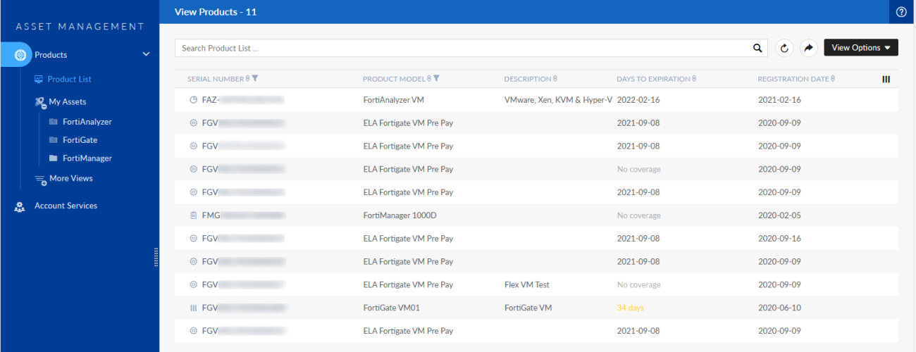 Account views | FortiCloud Services 24.2.0 | Fortinet Document Library