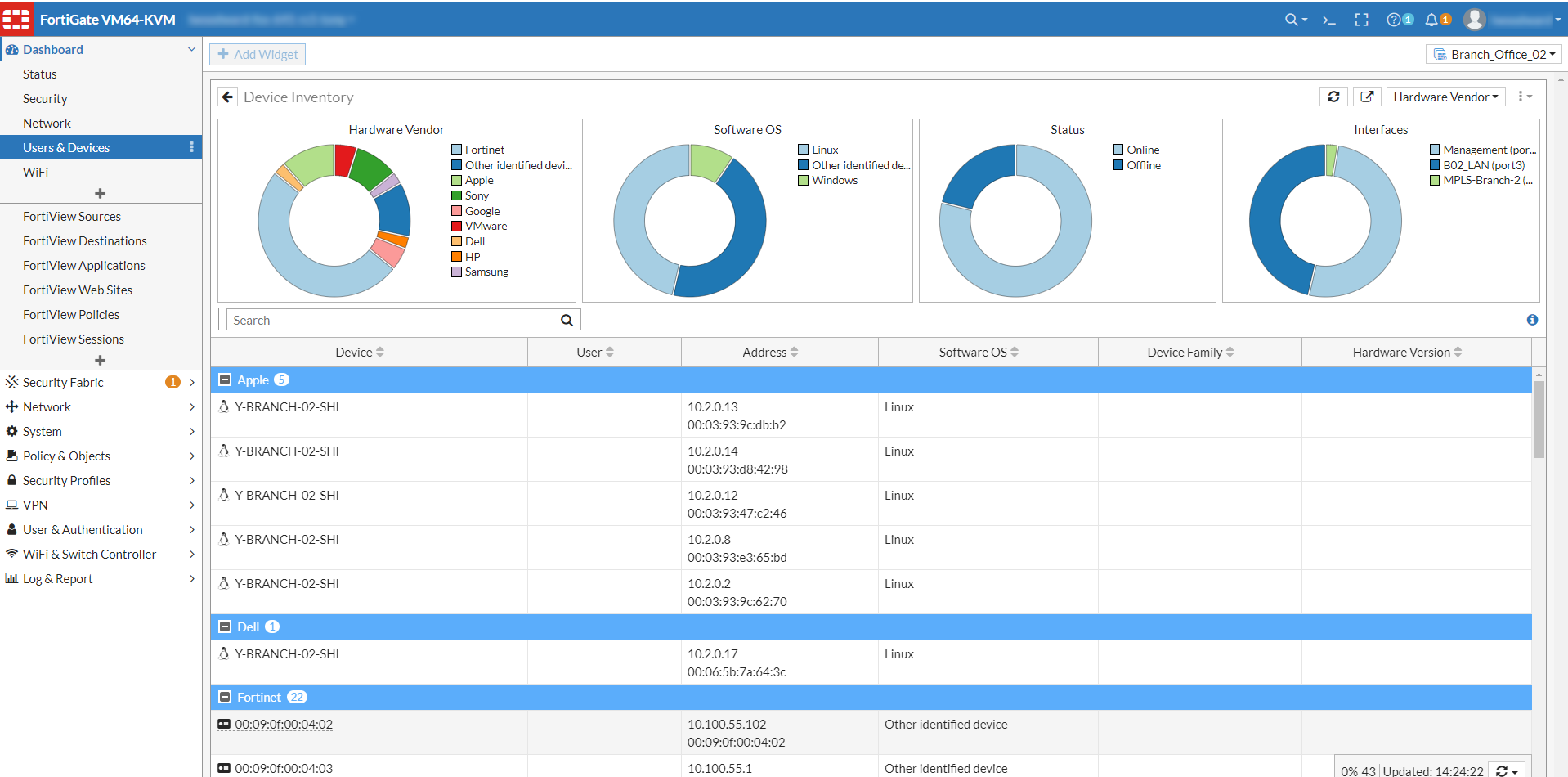 Device inventory | FortiGate / FortiOS 6.4.15 | Fortinet Document Library