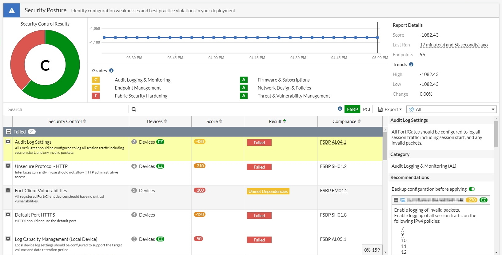 Security rating | FortiGate / FortiOS 6.4.15 | Fortinet Document Library