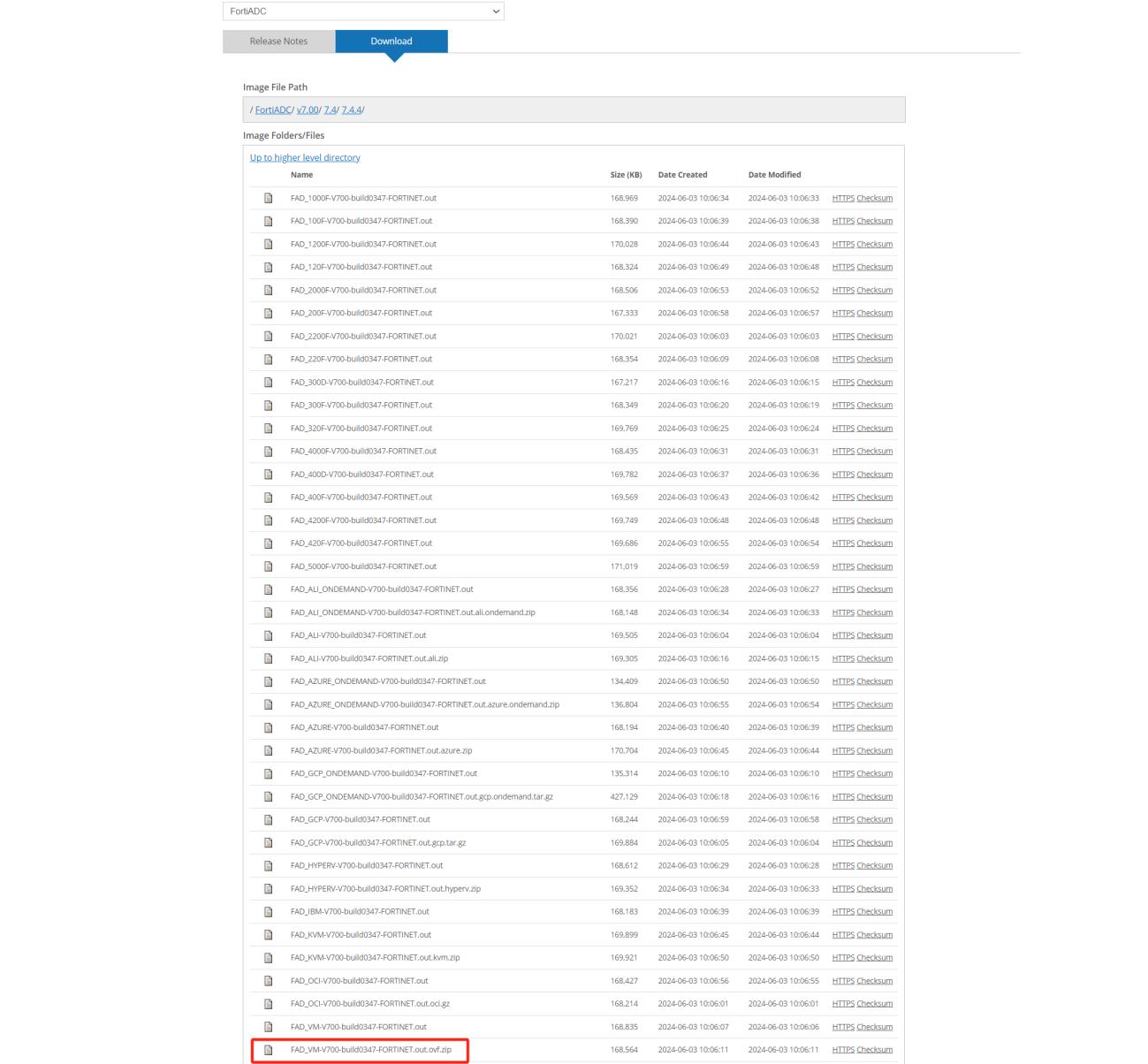 Getting Started | FortiADC Private Cloud | Fortinet Document Library