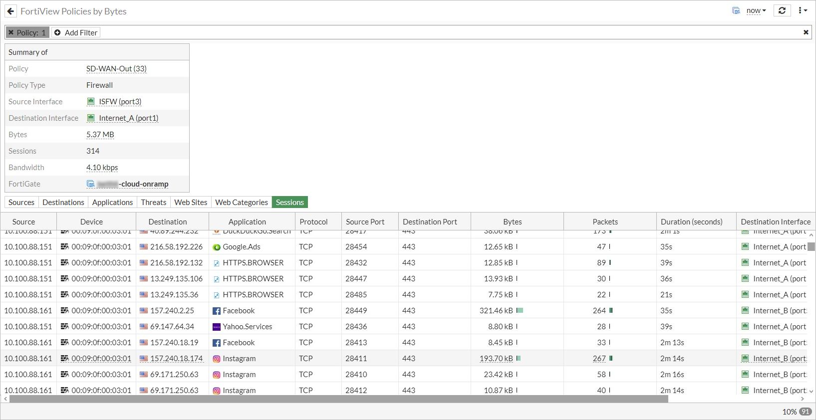 Steered web traffic