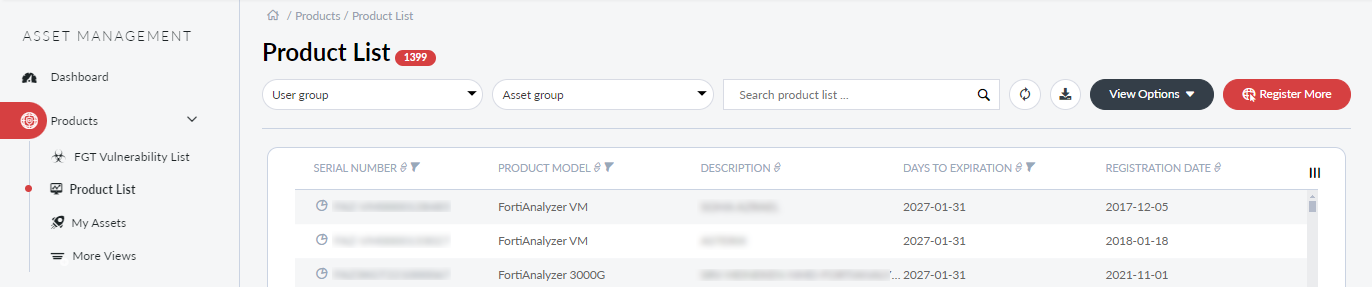 Account views | FortiCloud Services 25.1.a | Fortinet Document Library