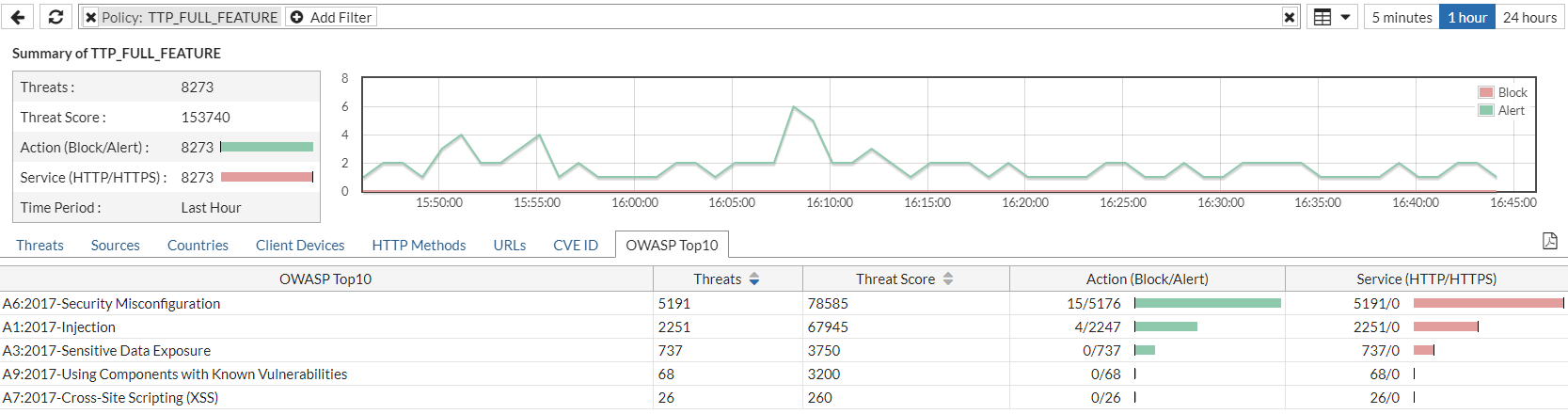 FortiView Server Policies | FortiWeb 7.6.3 | Fortinet Document Library
