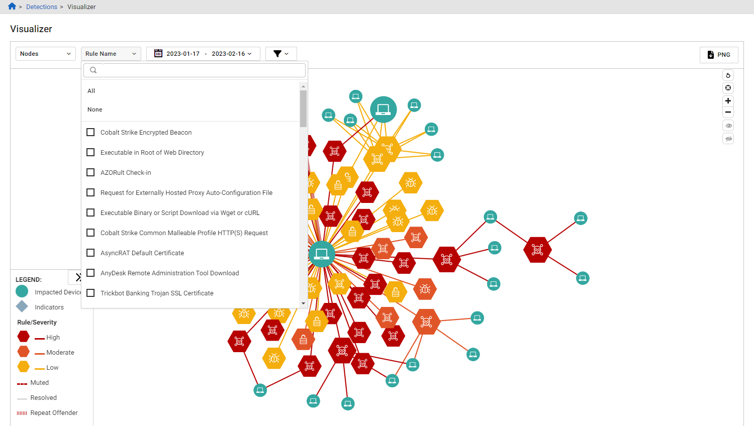 Filtering the Visualizer | FortiNDR Cloud 2024.1.0 | Fortinet Document ...