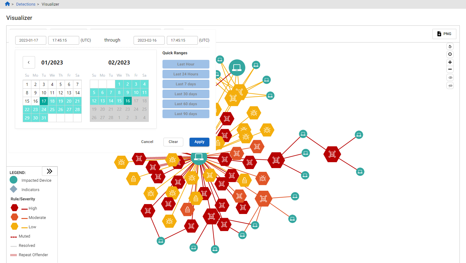 Filtering the Visualizer | FortiNDR Cloud 2024.1.0 | Fortinet Document ...