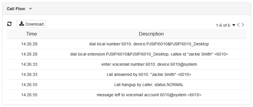 Viewing call details | FortiVoice 7.2.0 | Fortinet Document Library
