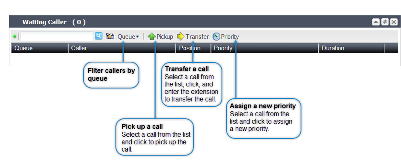 Waiting Caller | FortiVoice 7.2.0 | Fortinet Document Library