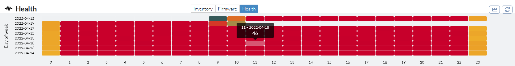devices-forticare-elite-23-2-0