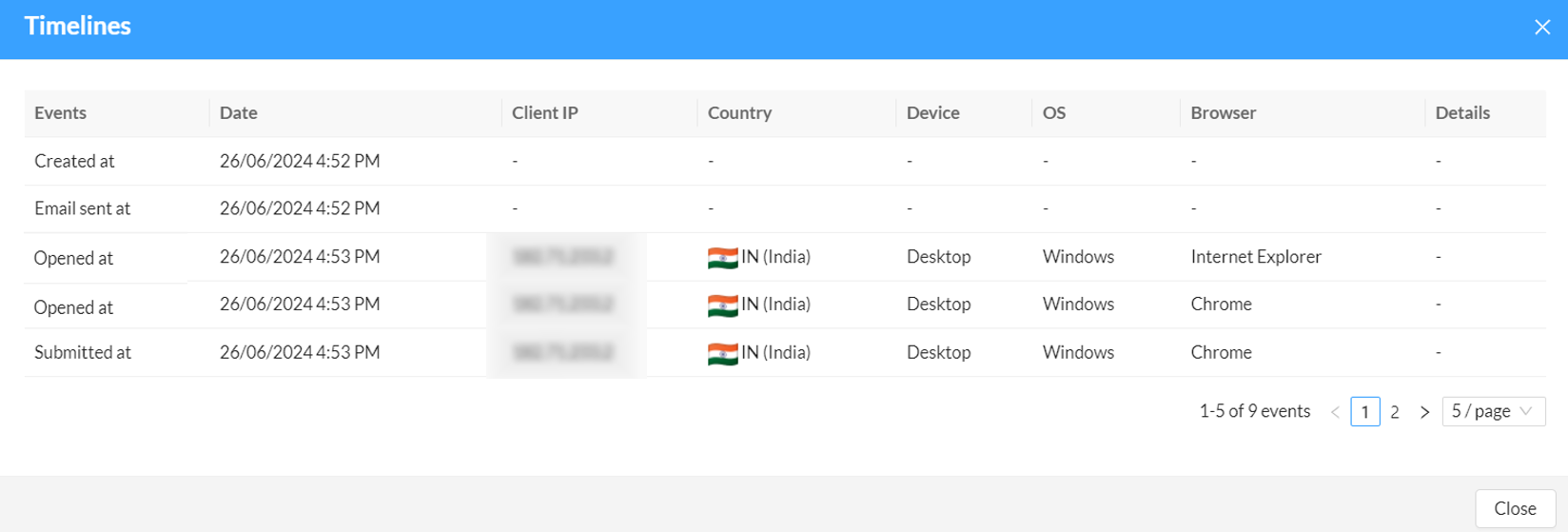 Viewing campaign statistics | FortiPhish 24.4.0 | Fortinet Document Library