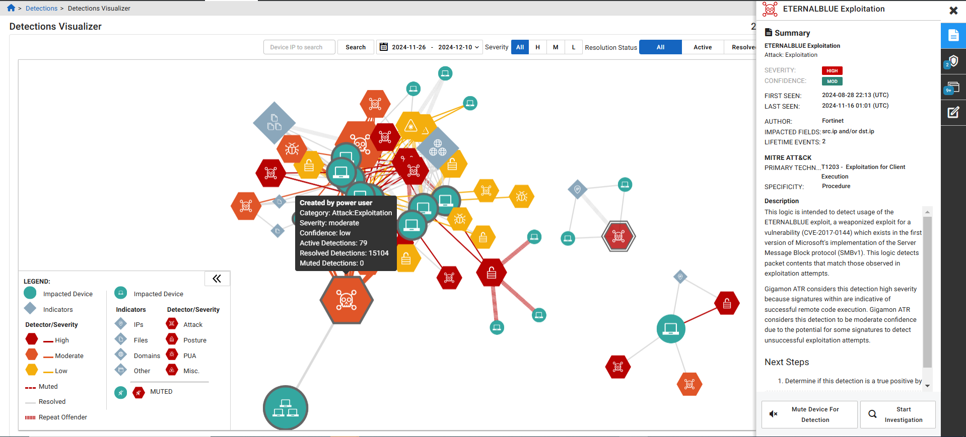 Detections visualizer | FortiNDR Cloud 25.3.a | Fortinet Document Library