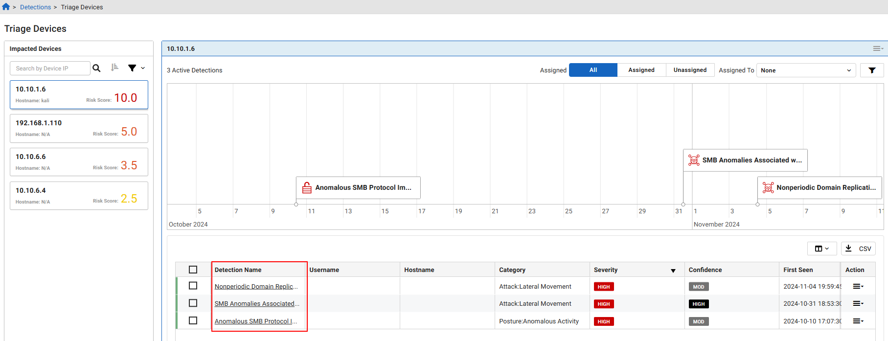 Assigning detections | FortiNDR Cloud 25.3.a | Fortinet Document Library