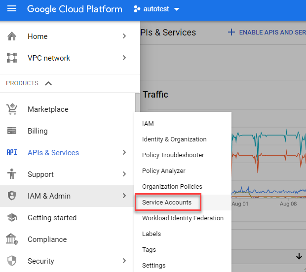 Configure Service Account | FortiCASB 22.4.0