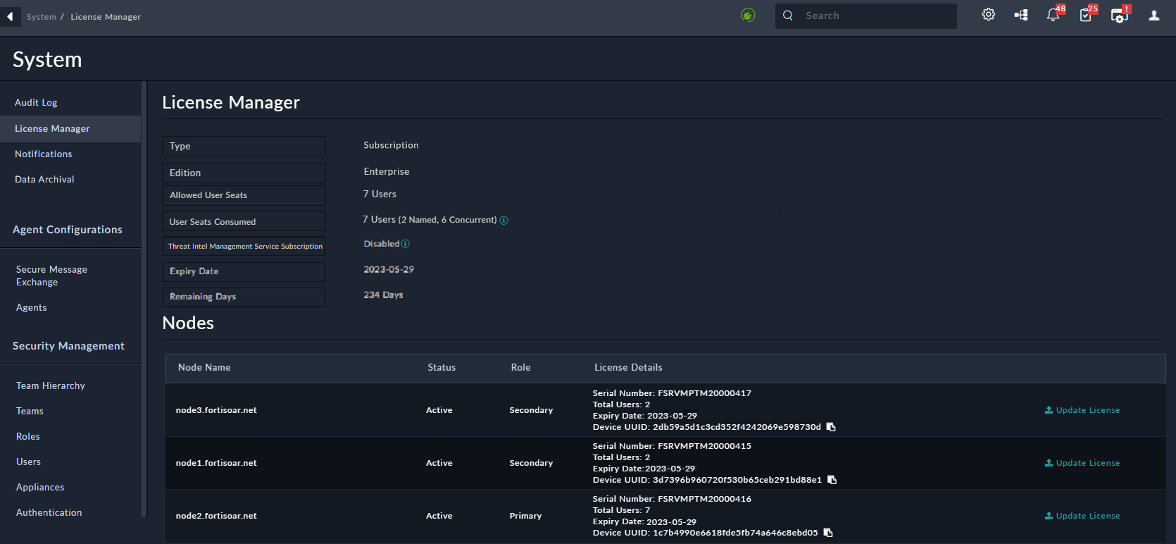 License Manager Page in case of  your FortiSOAR instance is part of a High Availability cluster