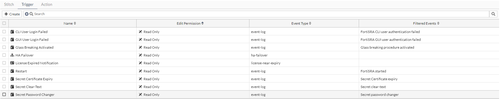 Trigger | FortiSRA 1.6.0 | Fortinet Document Library