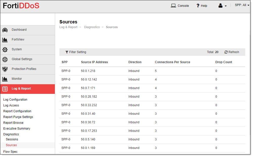 Using The Source Diagnostics Report FortiDDoS 5 7 3 Fortinet Using The Source Diagnostics Report FortiDDoS 5 7 3 Fortinet