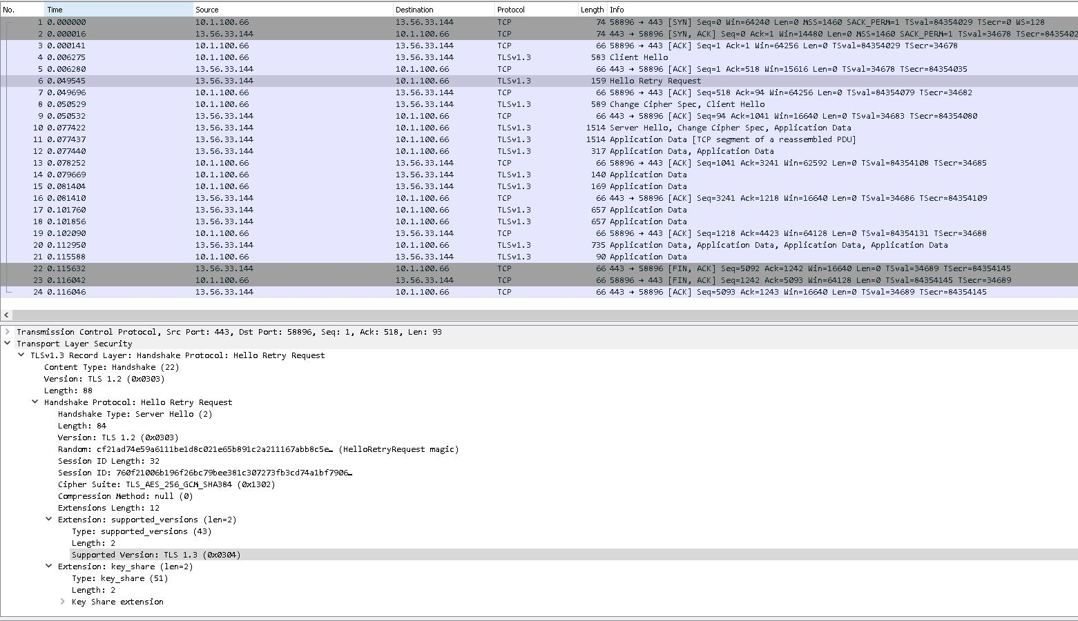 Administration Guide | FortiGate / FortiOS 7.2.3 | Fortinet Documentation  Library