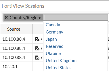 FortiAP Sessions filters FortiAP Sessions filters
