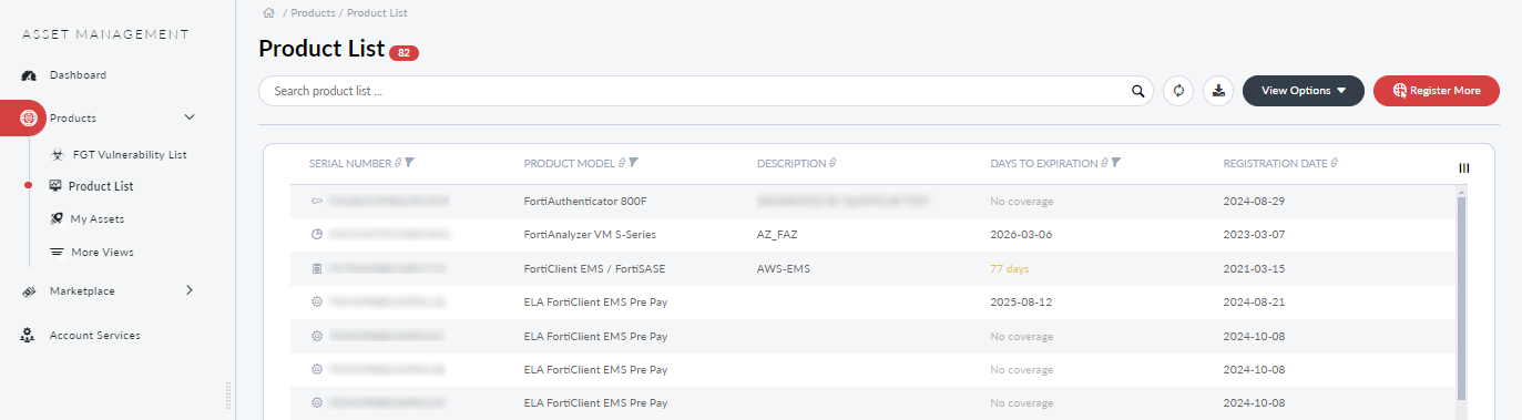 Account views | FortiCloud Services 25.2.a | Fortinet Document Library