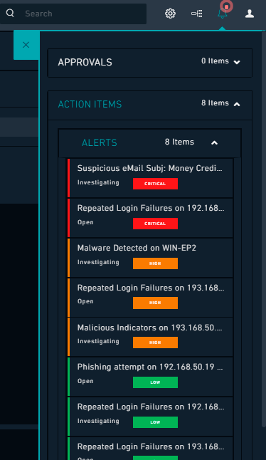 Notifications list