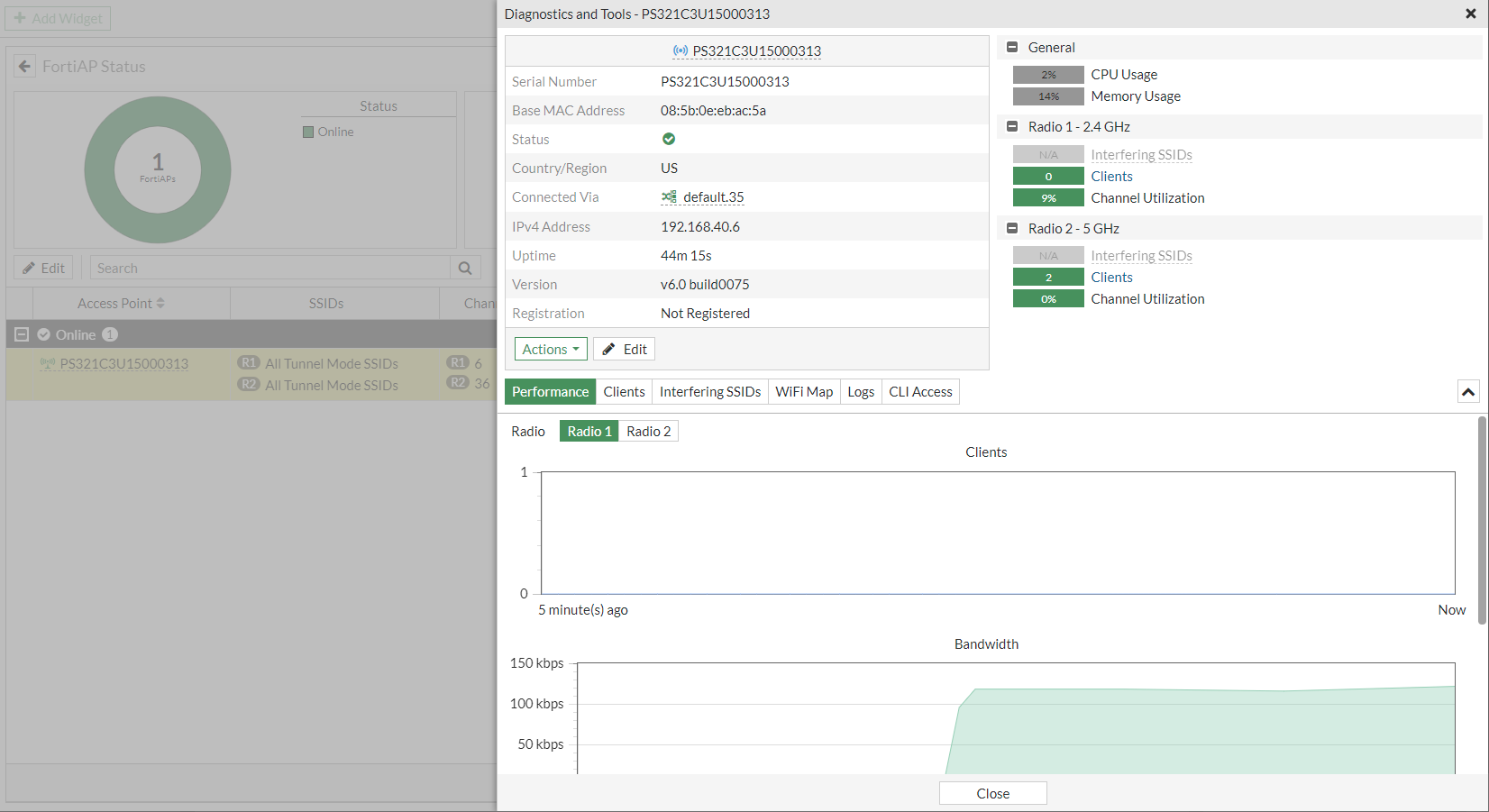 FortiAP Status monitor diagnostics and tools