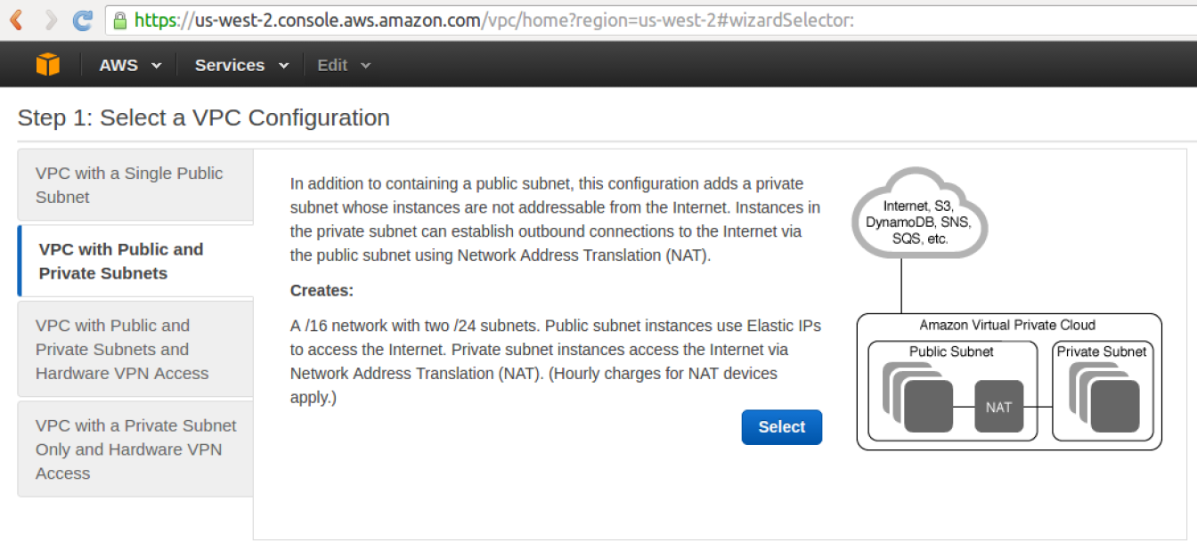 Basic AWS Network Setup | FortiMail 7.4.0 | Fortinet Document Library