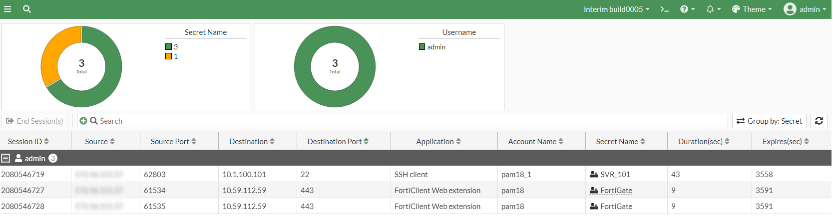 Active sessions | FortiPAM 1.1.2