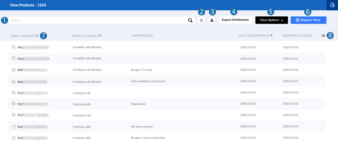 Product list | FortiCloud Services 23.4.0 | Fortinet Document Library