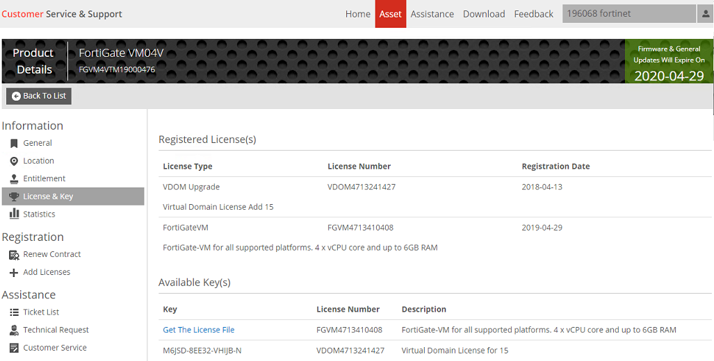 fortigate vm demo license