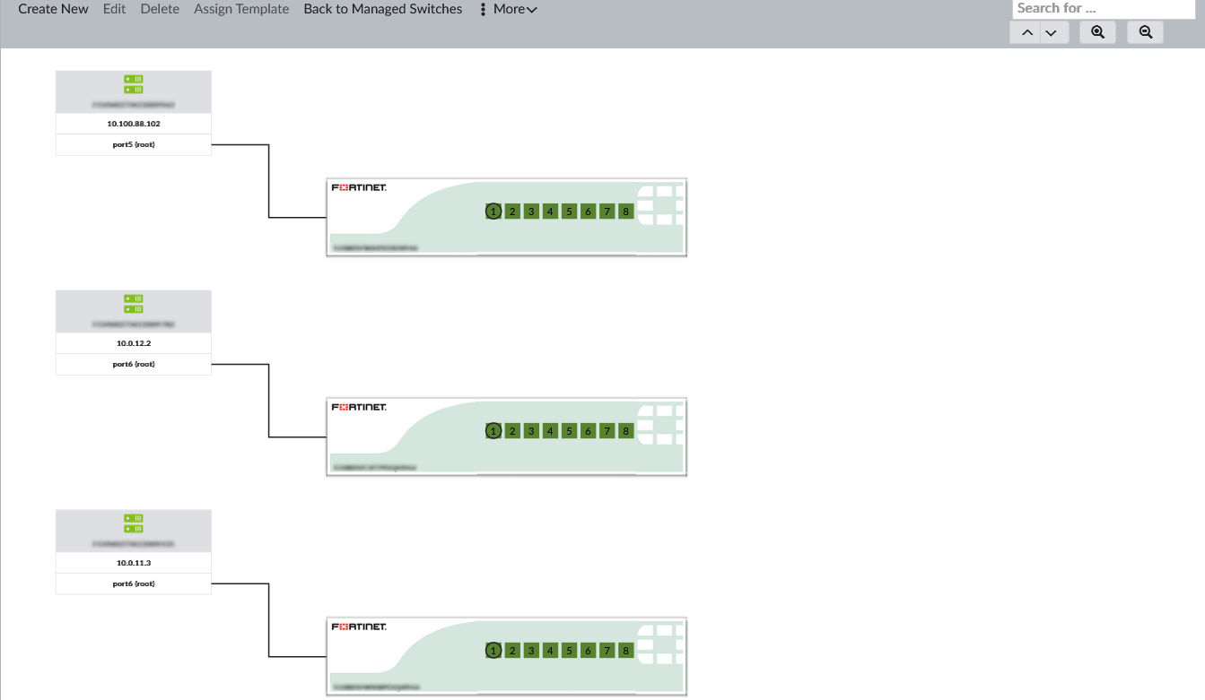 Monitors | FortiManager 7.6.0 | Fortinet Document Library