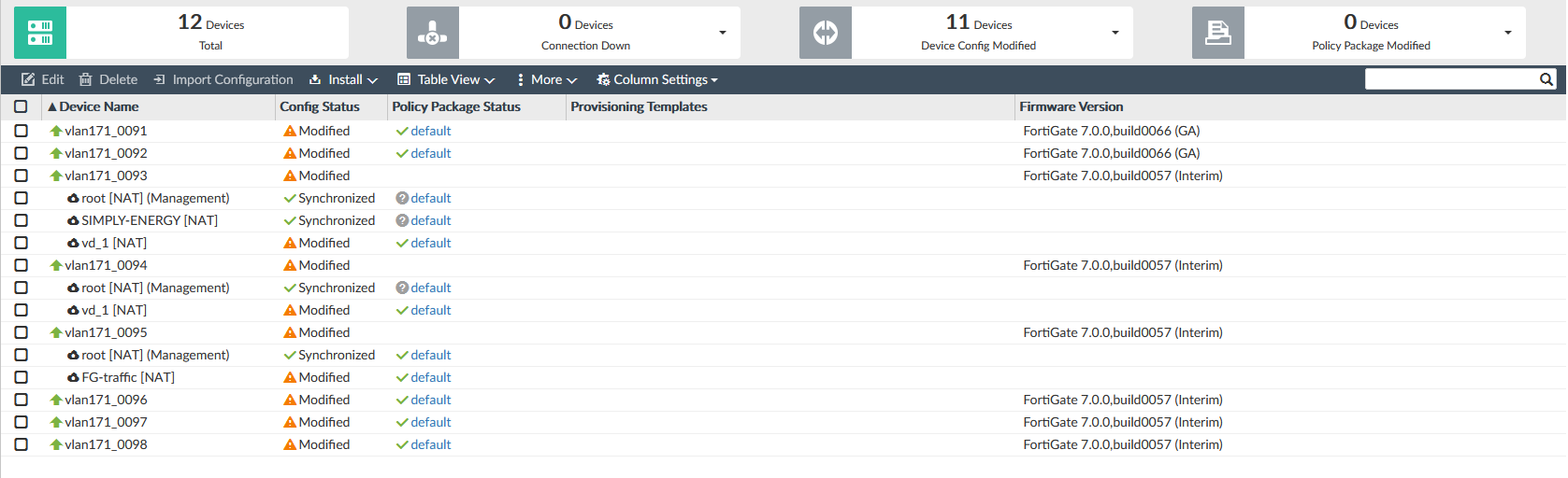 Un-assigning IPsec templates | FortiManager 7.6.0 | Fortinet Document ...