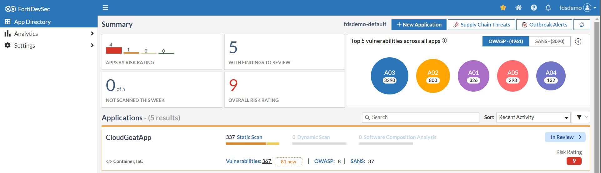 User Interface Overview | FortiDevSec 24.2.0 | Fortinet Document Library