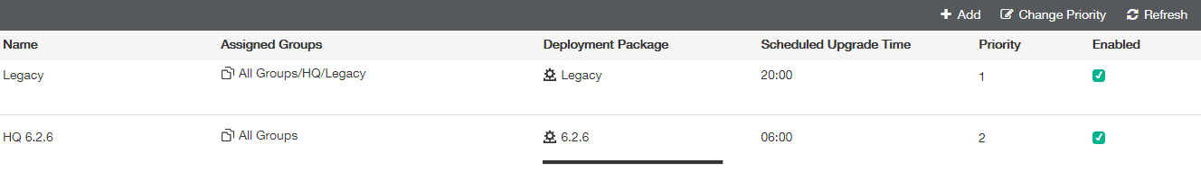 Fortigate Priority Managing deployment configuration priority levels | FortiClient 7.4.0 ...