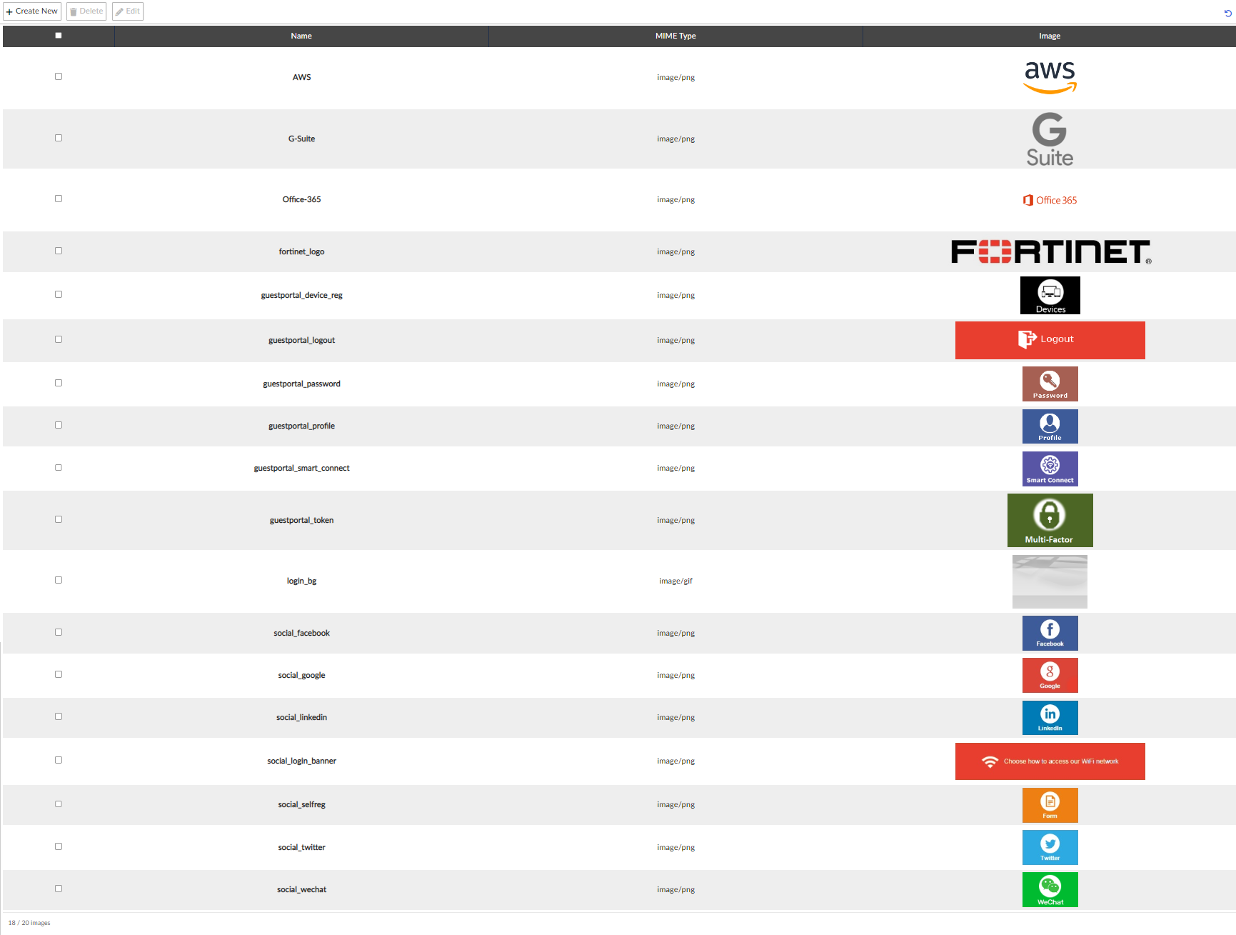 Images | FortiAuthenticator 6.6.3 | Fortinet Document Library