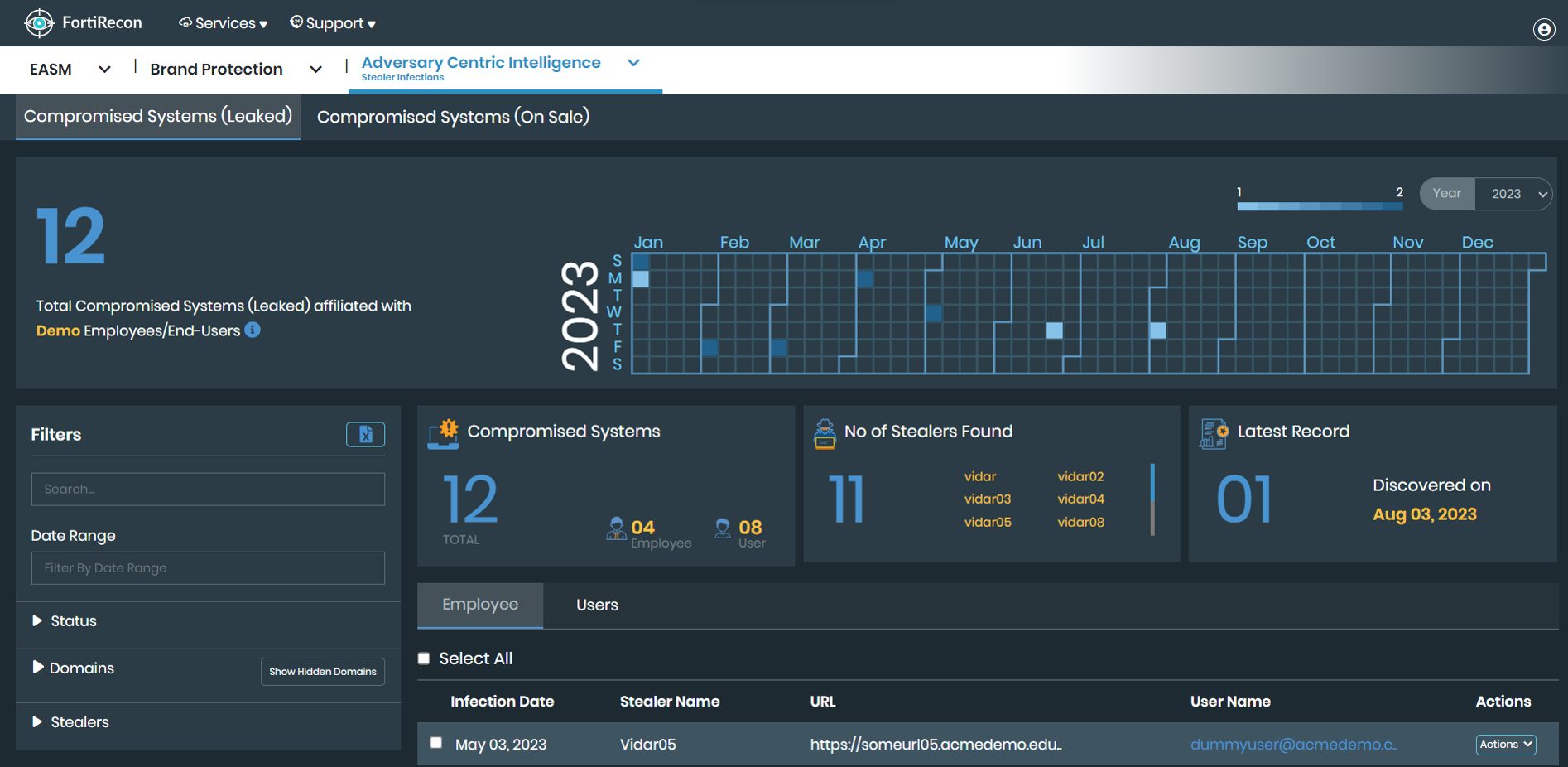 Viewing leaked compromised systems | FortiRecon 24.4.0 | Fortinet ...