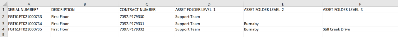 Bulk Registration | FortiCloud Services 23.4.0 | Fortinet Document Library