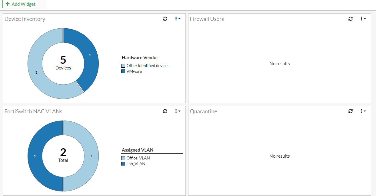 FortiSwitch network access control | FortiSwitch 7.6.3 | Fortinet ...