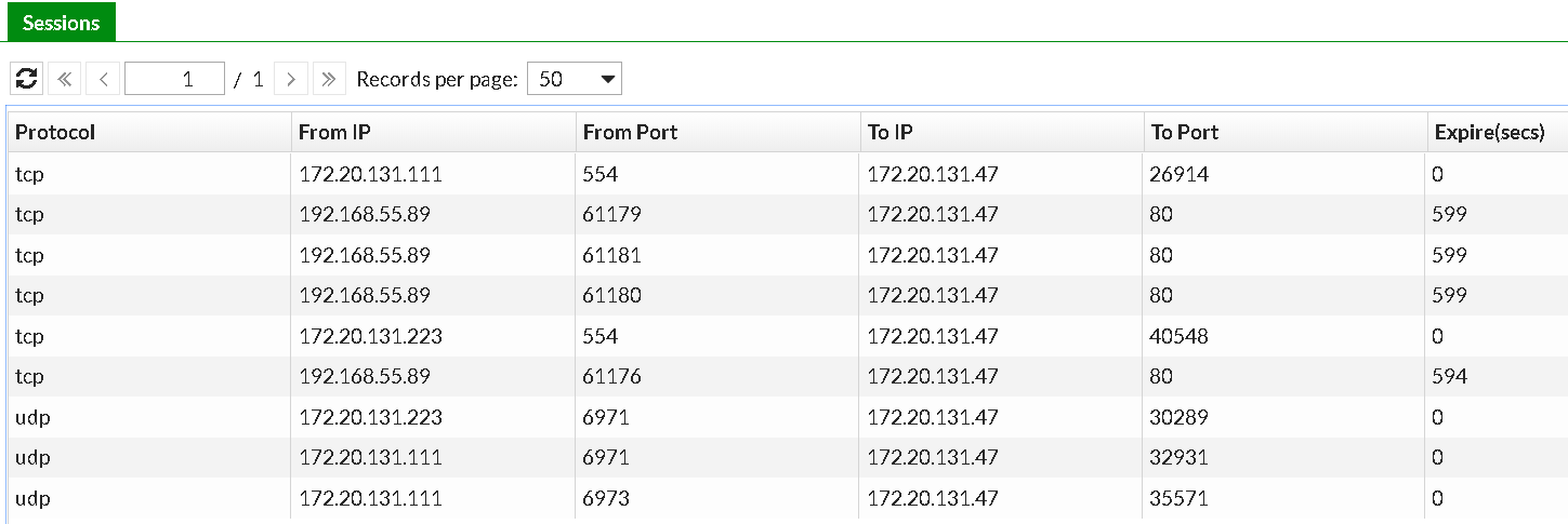 Connectivity issues | FortiRecorder 7.2.4 | Fortinet Document Library