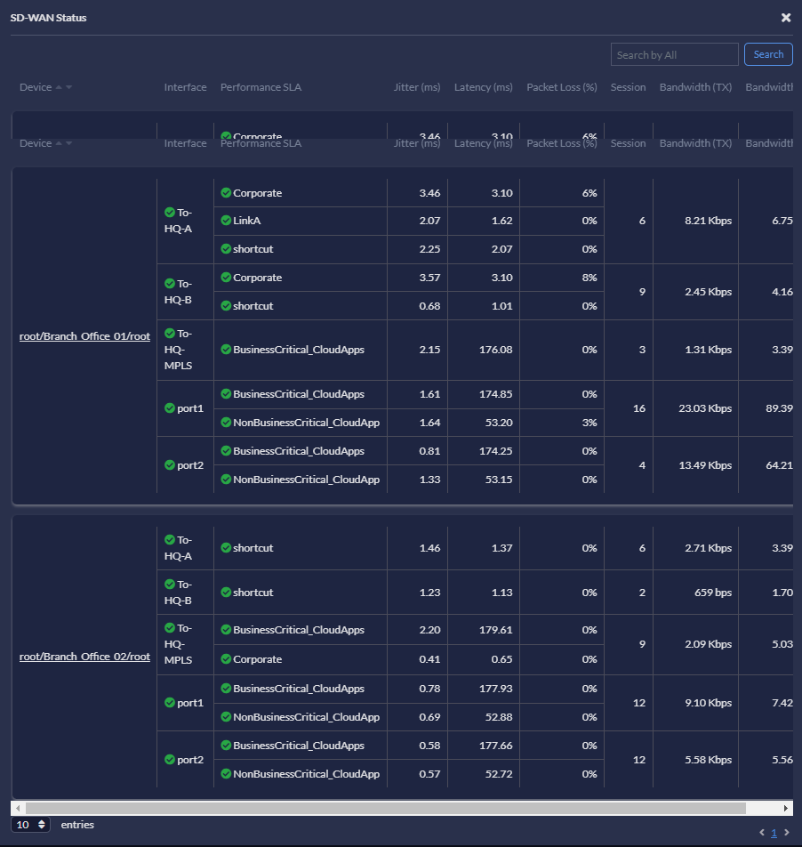 Page actions | FortiPortal 7.2.1 | Fortinet Document Library