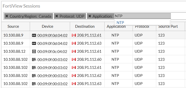 FortiAP Sessions filters