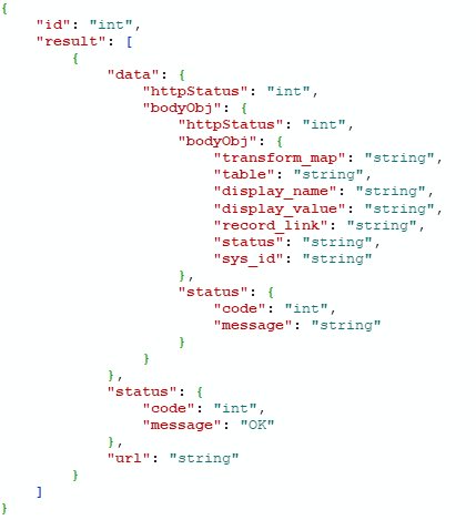 API Reference | FortiManager 6.0.1 | Fortinet Document Library