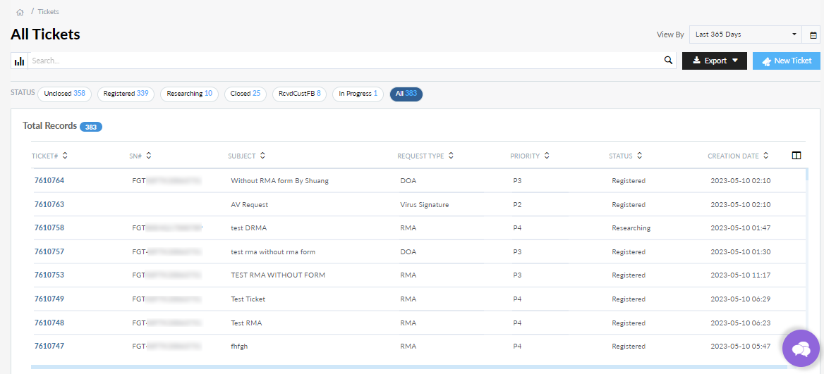 Tickets | FortiCloud Services 23.4.0 | Fortinet Document Library