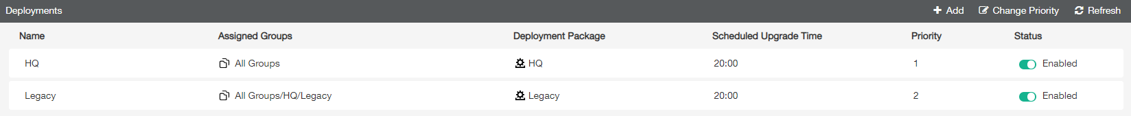 Fortigate Priority Managing deployment configuration priority levels | FortiClient 7.2.9 ...